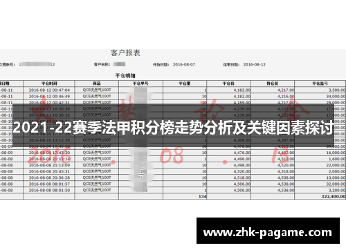 2021-22赛季法甲积分榜走势分析及关键因素探讨