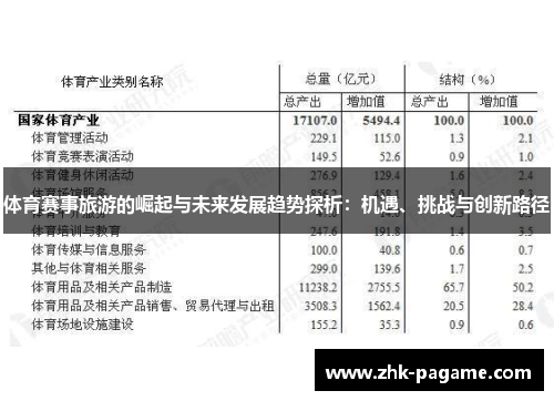 体育赛事旅游的崛起与未来发展趋势探析：机遇、挑战与创新路径