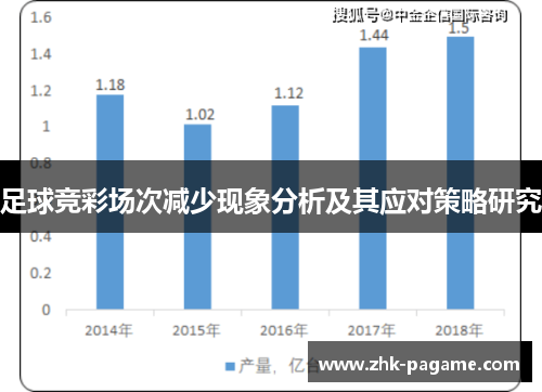 足球竞彩场次减少现象分析及其应对策略研究