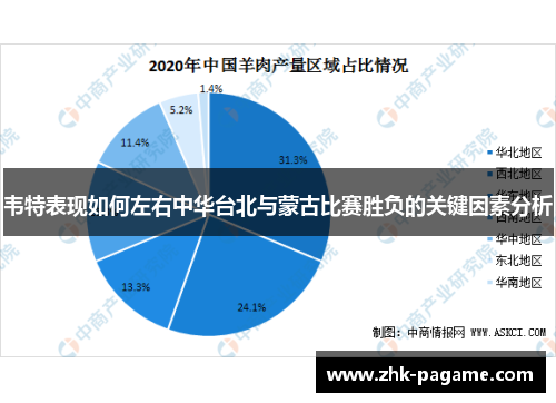 韦特表现如何左右中华台北与蒙古比赛胜负的关键因素分析