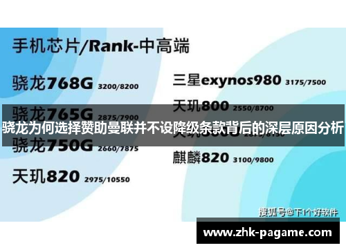 骁龙为何选择赞助曼联并不设降级条款背后的深层原因分析