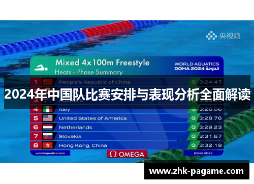 2024年中国队比赛安排与表现分析全面解读 2024年中国队比赛安排与表现分析全面解读