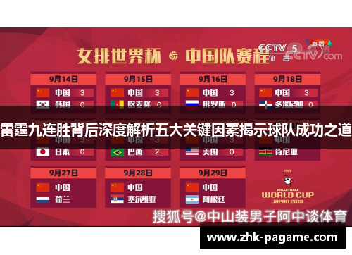 雷霆九连胜背后深度解析五大关键因素揭示球队成功之道 雷霆九连胜背后深度解析五大关键因素揭示球队成功之道