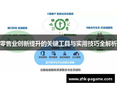 零售业创新提升的关键工具与实用技巧全解析 零售业创新提升的关键工具与实用技巧全解析