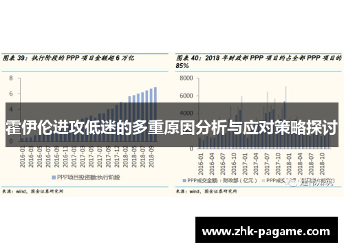 霍伊伦进攻低迷的多重原因分析与应对策略探讨