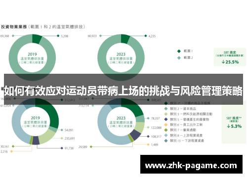 如何有效应对运动员带病上场的挑战与风险管理策略