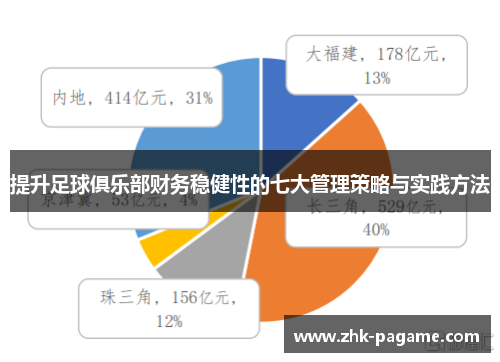 提升足球俱乐部财务稳健性的七大管理策略与实践方法