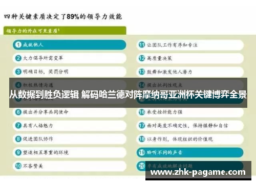 从数据到胜负逻辑 解码哈兰德对阵摩纳哥亚洲杯关键博弈全景