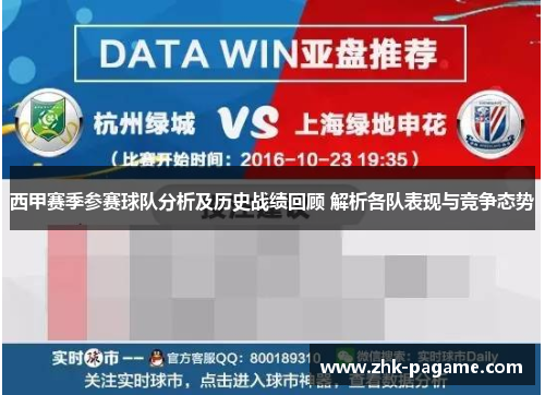 西甲赛季参赛球队分析及历史战绩回顾 解析各队表现与竞争态势